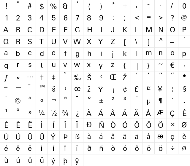 LTUnivers 430 BasicReg  glyph index