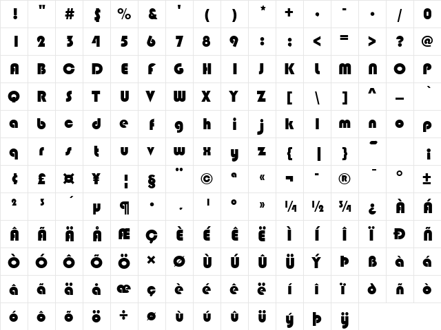 BlippoBlaD Regular  glyph index