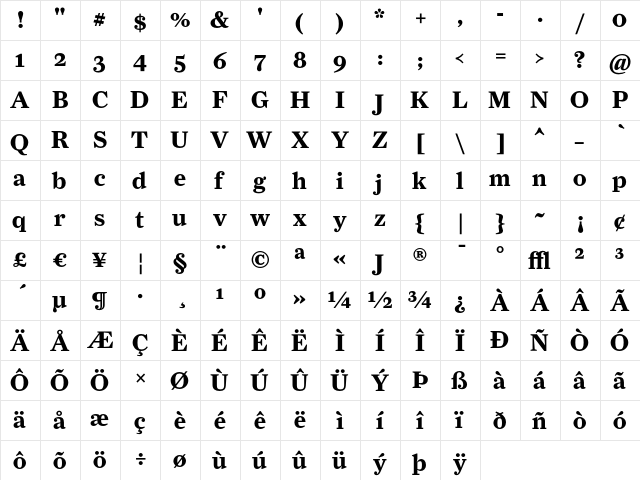 FarnhamDisplay-BoldOSF Regular  glyph index