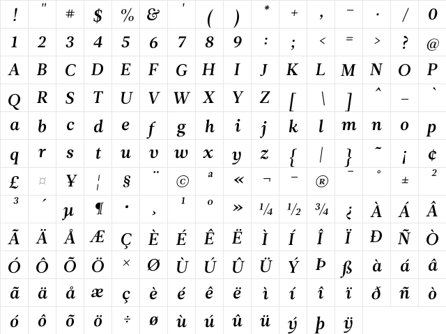 Leitura News Italic 3  glyph index