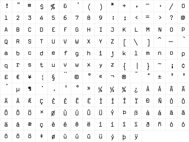 MagdaCleanMono Regular  glyph index