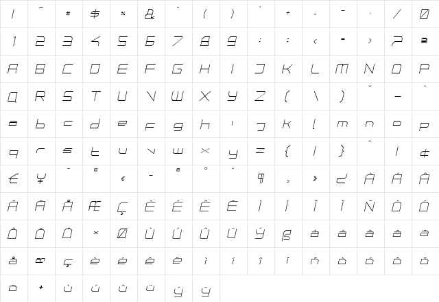PhutureSqrdClsd Italic  glyph index
