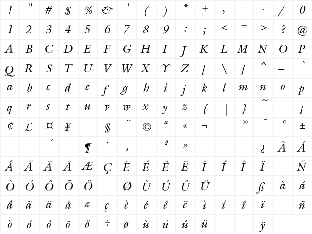 Galliard EF Roman Italic Regular  glyph index