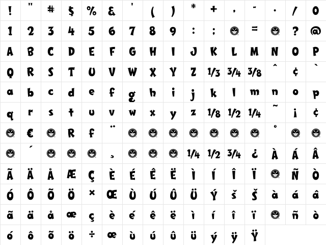 SCRIPT1 Toon Casual Normal  glyph index