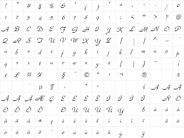 Document Regular  glyph index
