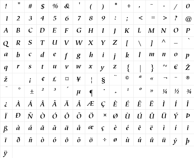Tiepolo LT Book Bold Italic  glyph index