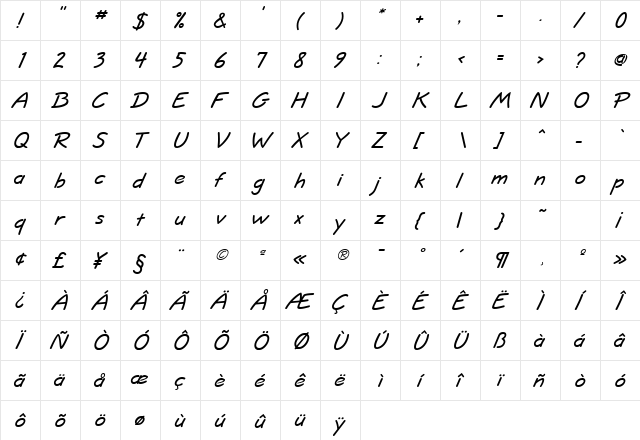 Informa SSi Bold Italic  glyph index
