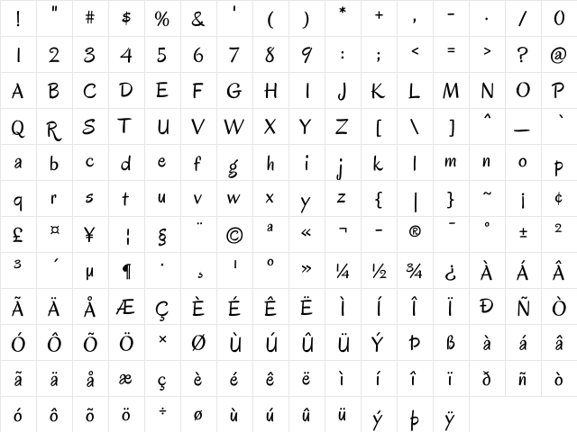 Oregano Regular  glyph index