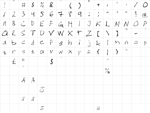 Magnus Handwriting Regular  glyph index