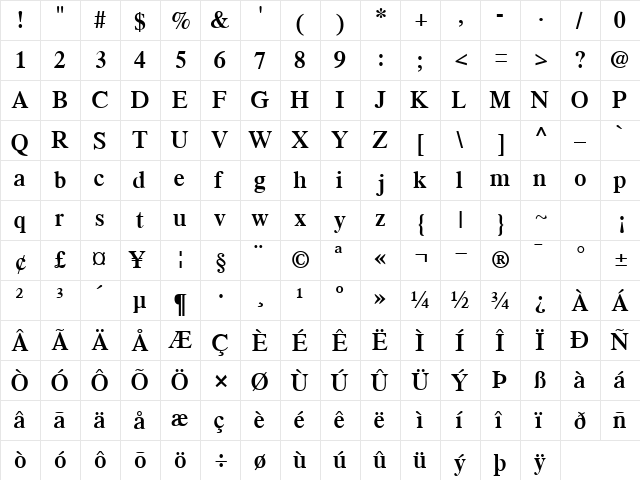 GrecoSSK Bold  glyph index