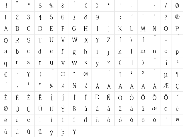 Desmond Medium  glyph index