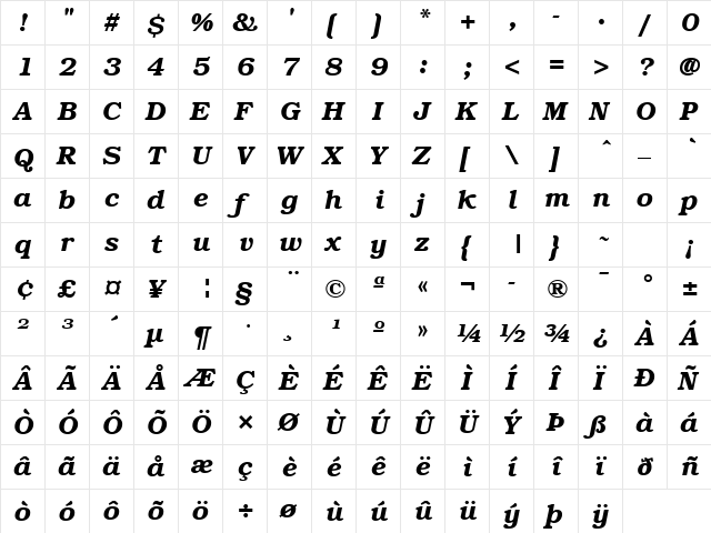 Brussels DemiItalic  glyph index