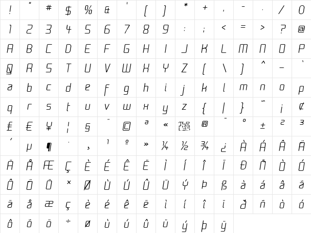 Moondog Fifteen Italic  glyph index