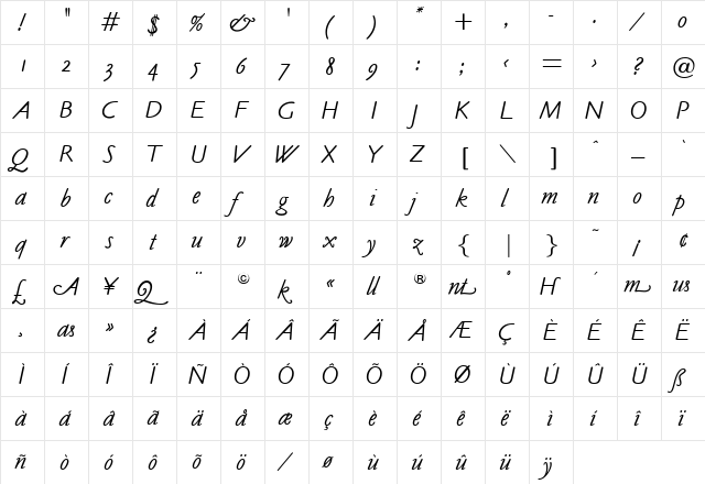 OPTICookeSans Medium Italic  glyph index