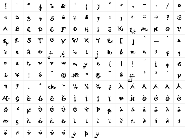 MotionBold Regular  glyph index