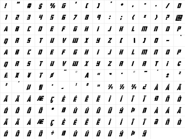 Hard Science Super-Italic Italic  glyph index