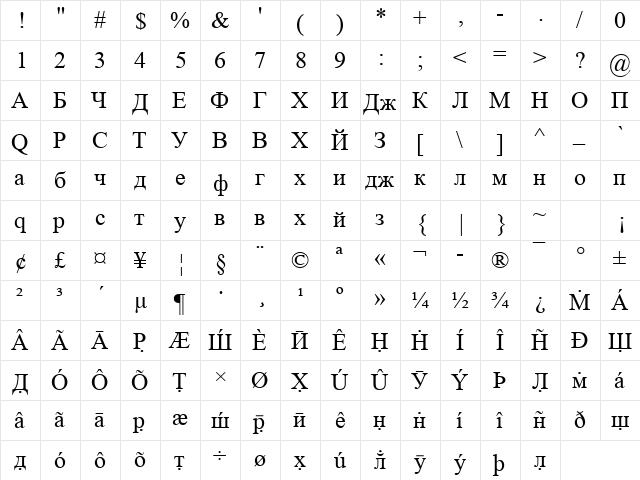 AKAMA Regular  glyph index
