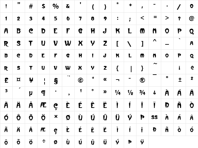 MetropolitainesSCD Regular  glyph index