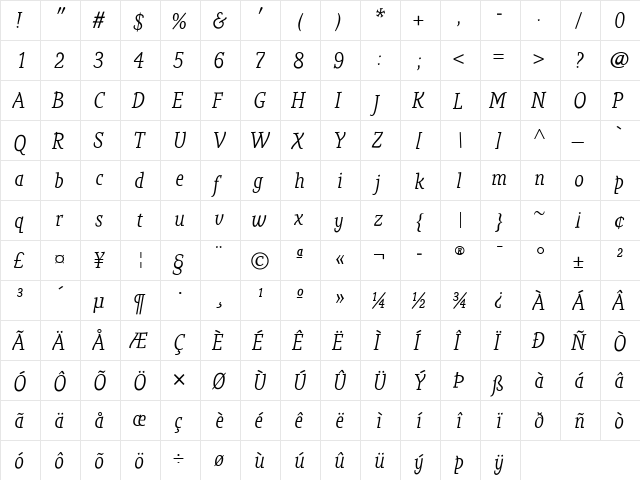 Poseidon Italic  glyph index