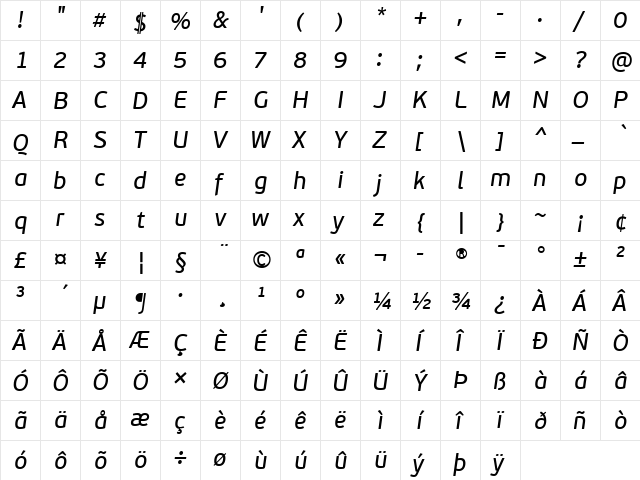 PF BeauSans Pro Bbook Italic  glyph index