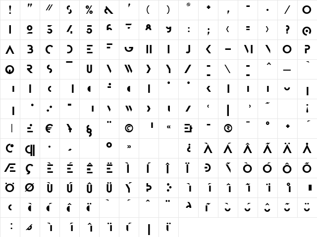 P22 Bifur C Regular  glyph index