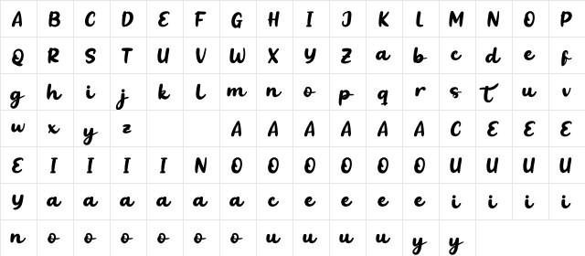 Buttgi Personal Use  glyph index