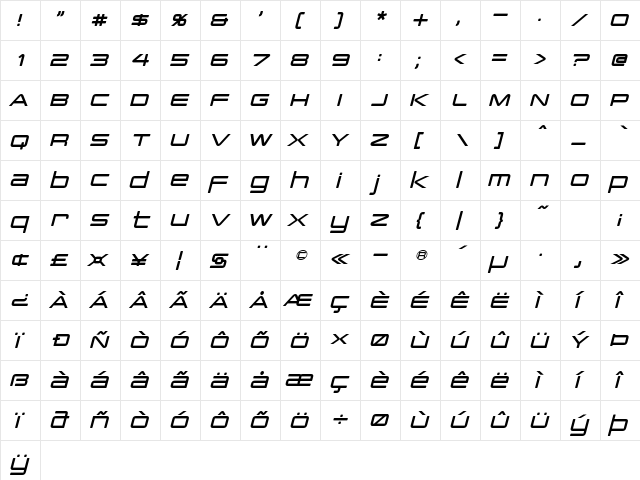 PCap Terminal Italic  glyph index