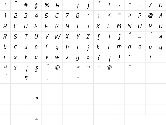 DERNIER Italic  glyph index