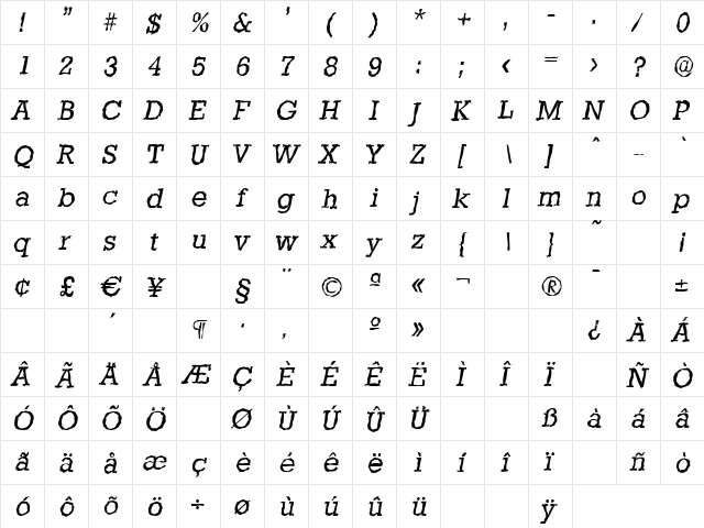 StaffordRandom Italic  glyph index