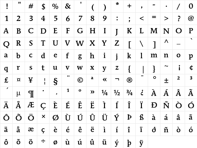 ITC Mendoza Roman Medium  glyph index