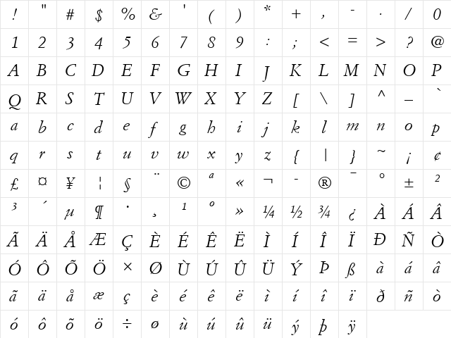SimonciniGaramond LT Italic Regular  glyph index