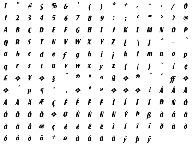 Roxy Italic  glyph index