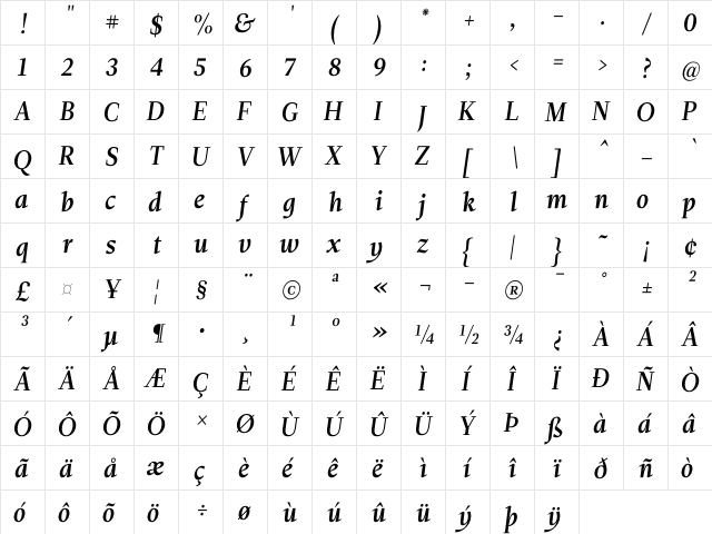 Leitura Italic 3  glyph index