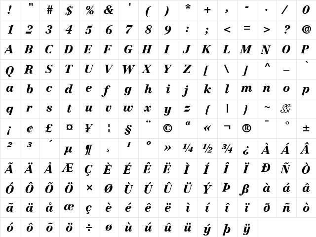 Century Reprise Black SSi Black Italic  glyph index