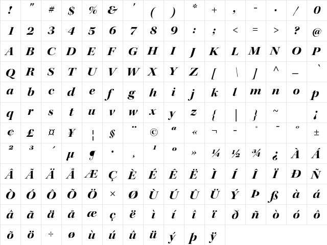 Kepler Std Bold Extended Italic Display  glyph index