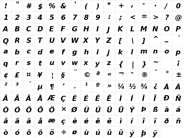 Bitstream Vera Sans Bold Oblique  glyph index