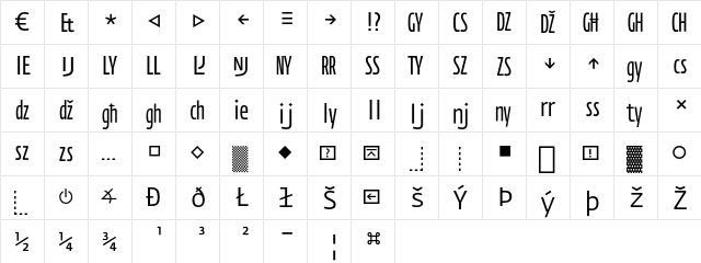 Fedra Mono Book Expert  glyph index