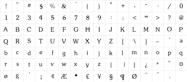 Porter Thin Regular  glyph index