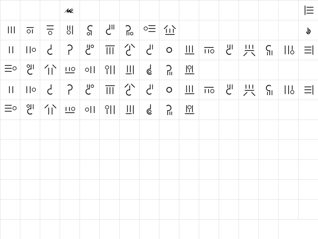 Gaim Bold  glyph index