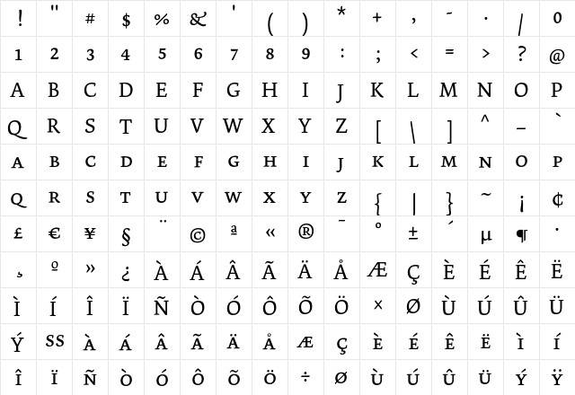 Dolly SmallCaps  glyph index