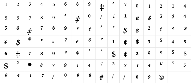 Concorde Fractions BQ Regular  glyph index