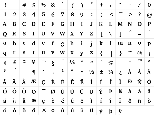 Charter ITC Bold  glyph index