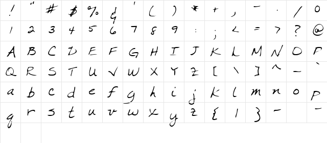 Marka Regular  glyph index