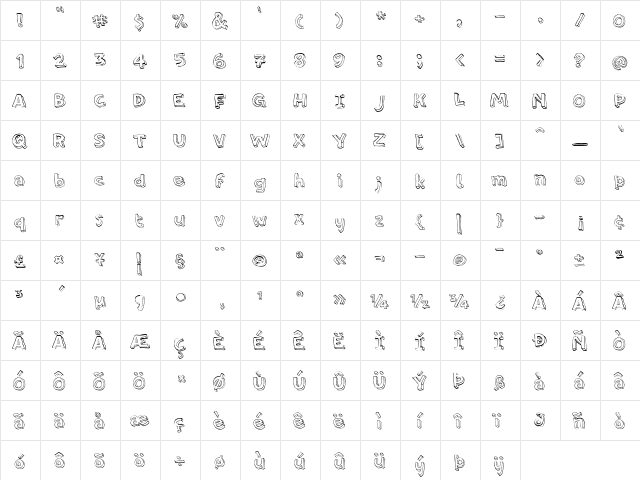PF Amateur Thin  glyph index
