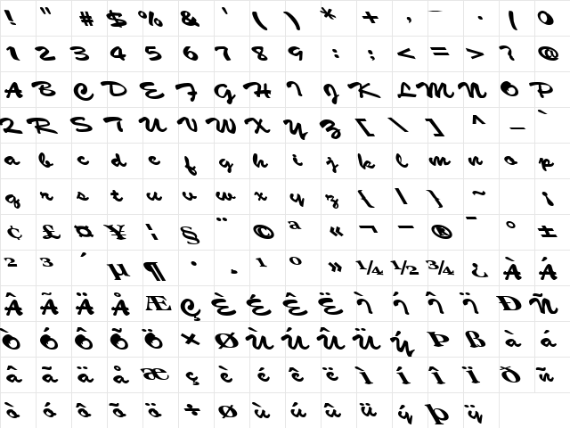 MultiScript Bold  glyph index