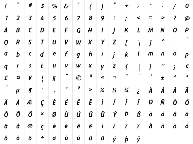 Montara Italic  glyph index