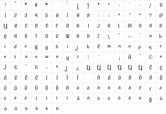 SenzorgaAnhok Regular  glyph index