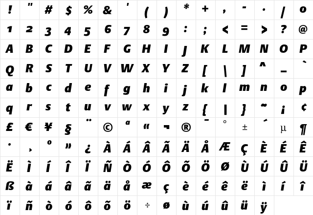 DTLArgoST HeavyItalic  glyph index