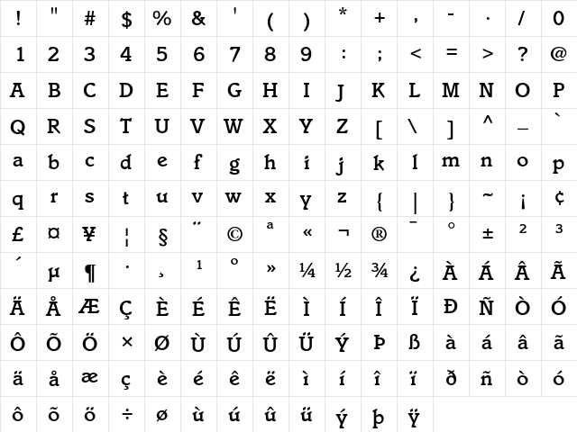 Italia Medium  glyph index