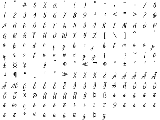 hino nagata Regular  glyph index
